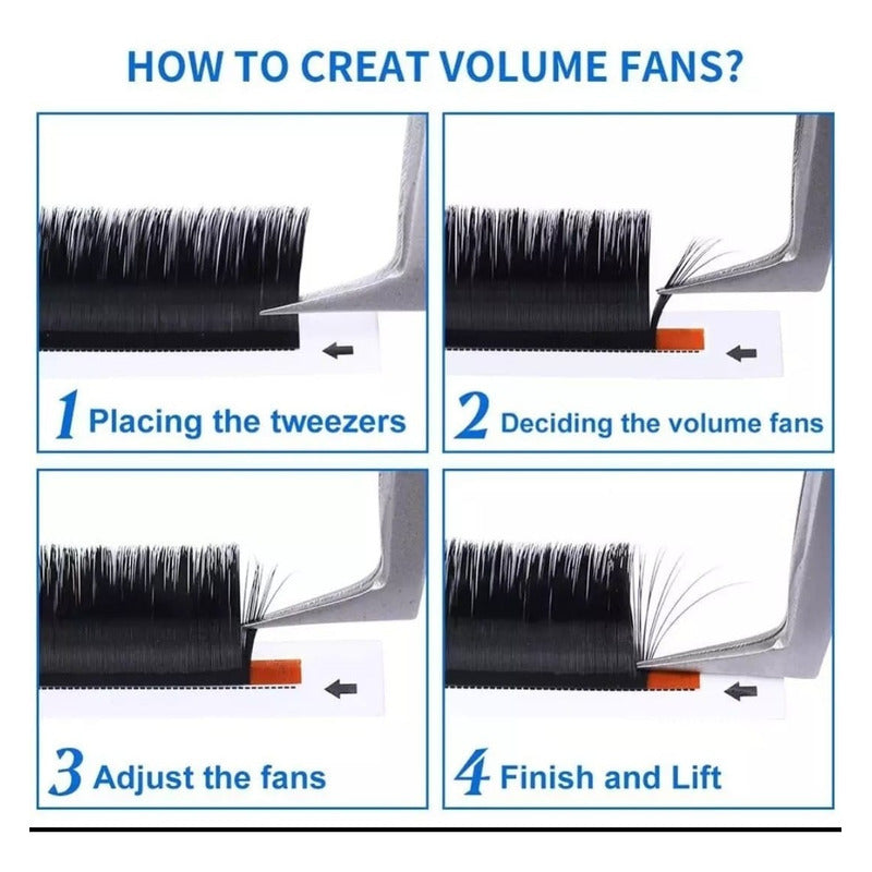 Blister Easy Bloom Masscaku Autofloración