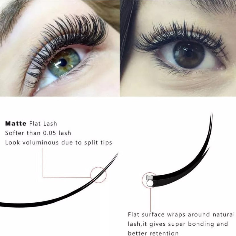 Blíster ABC LASHES Premium Flat Ellipse Una Medida